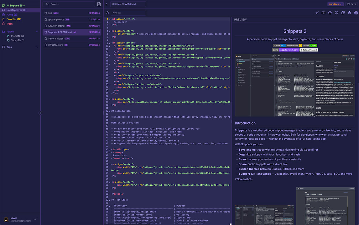 An editor made for code